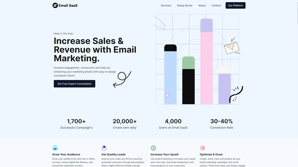 Email SaaS